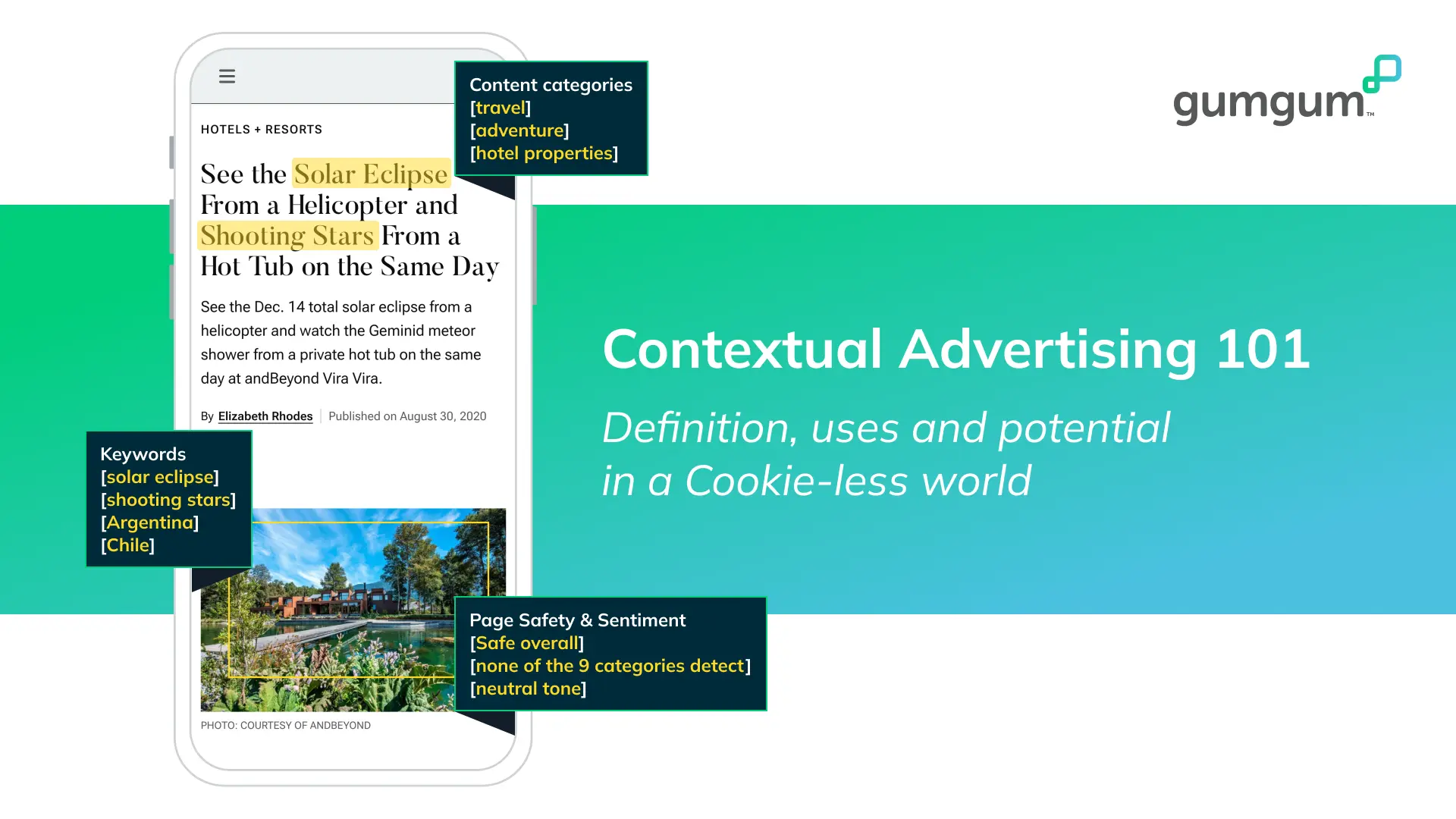 Cookieless Advertising Media Options and Privacy-First Targeting Strategies