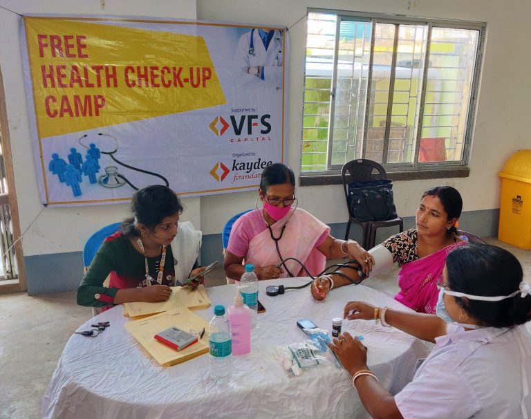 Healthcare RWA Advertising in India