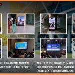 Shoutout OOH has entered tech park advertising, gaining rights from major developers in Bangalore, Chennai, and Hyderabad, giving brands new options to reach niche tech audiences.