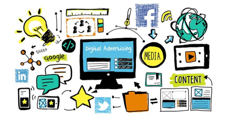 Digital Advertising India, Online Ad Strategy, Programmatic Marketing, Display Ads Campaign, Internet Branding