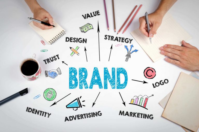 Brand Identity Development, Strategic Branding, Visual Branding Elements, Brand Positioning Techniques, Long-Term Brand Building