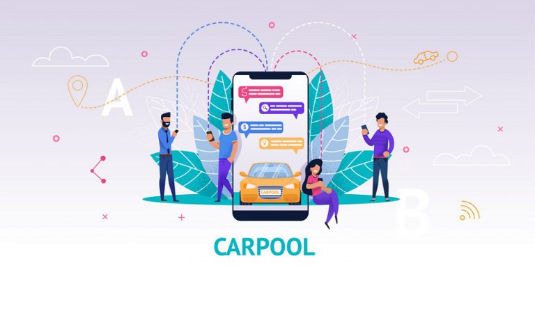 Cab Pool Services India, Ride-Sharing Delhi NCR, Carpooling Apps India, Shared Commute Solutions, Eco-Friendly Travel India