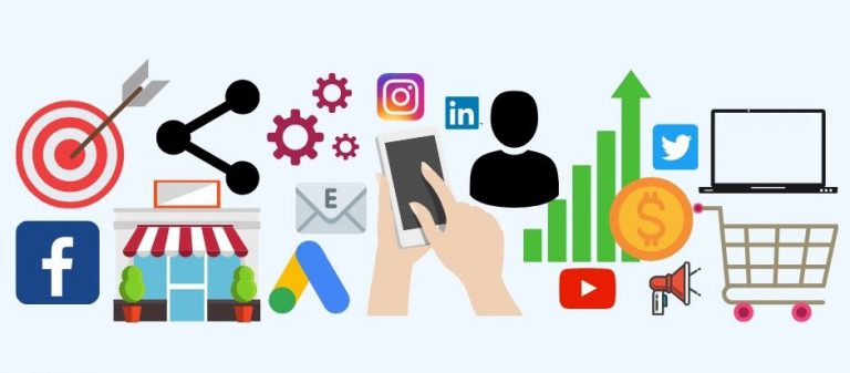 Digital Media Buying, Online Ad Placement, Programmatic Advertising, Paid Media Strategy, Digital Ad Campaigns