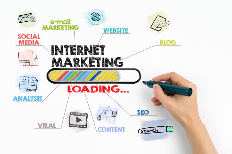 Internet Marketing Trends, Digital Advertising Tech, Online Promotion Strategies, AdTech Innovations, Technology in Marketing
