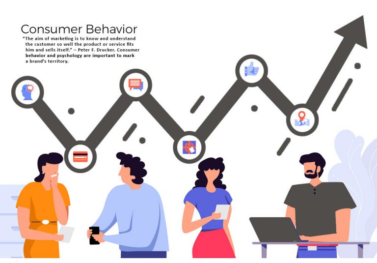 consumer behavior analysis, digital marketing insights, flat design illustration, user data trends, internet usage analytics