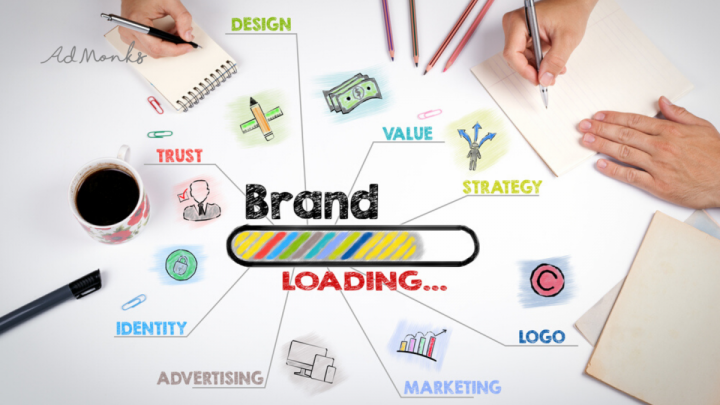 Best Ad agency in Delhi - Myhoradings, No.1 Ad agency, advertisement agency