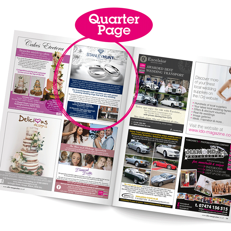 Print Ad Formats Explained: Full Page, Half Page, Quarter Page & Inserts