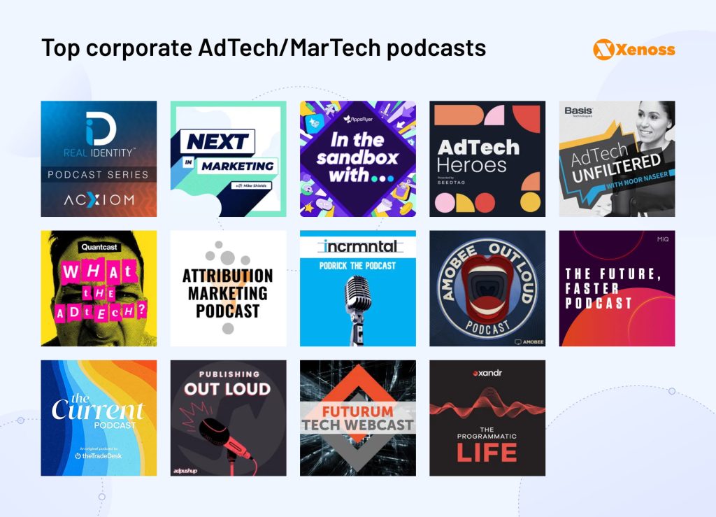 MarTech vs. AdTech: Understanding the Backbone of Modern Marketing