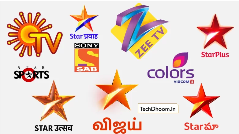 Regional TV Channel Advertising Options in India for Targeted Brand Reach