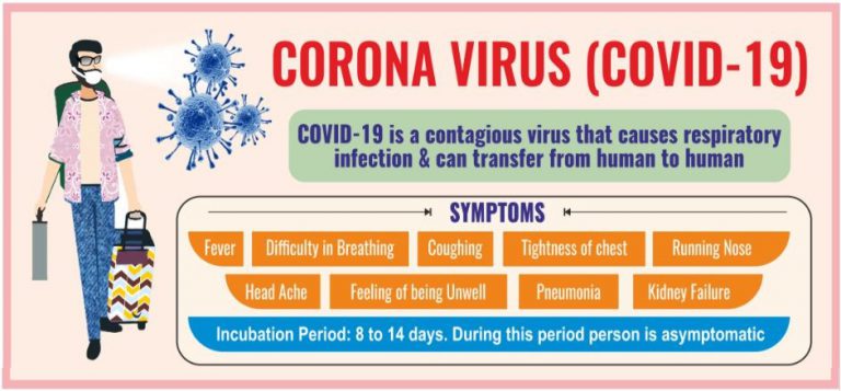 Bengaluru Railway Display Network, RDN Bengaluru, railway station advertising, digital OOH Bengaluru, public awareness campaigns, Srishti Synergy