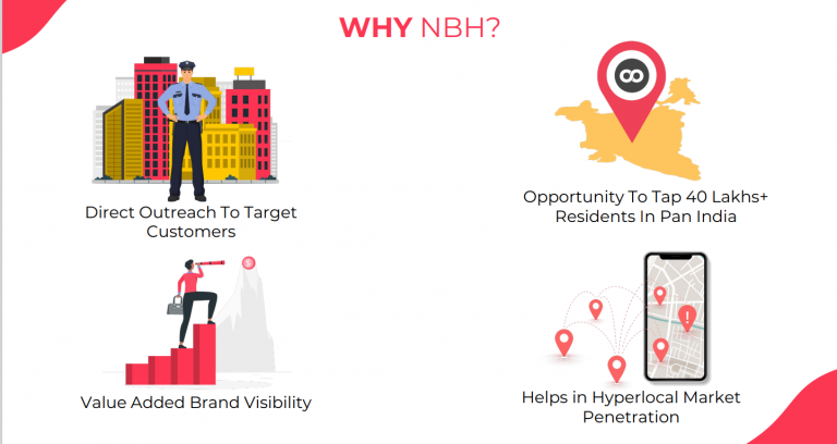 NoBrokerHood App Features, Society Management App, Gated Community Security, Hyperlocal Advertising Platform, Resident Engagement Tool