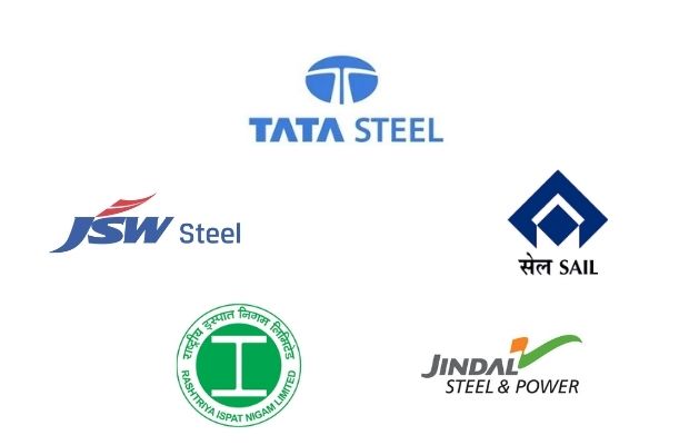 Top steel companies India, Leading steel manufacturers, Steel industry leaders, Indian steel producers, Major steel firms India