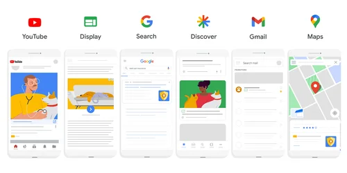 Search Advertising Options in India: Google, App Installs, and Performance Max