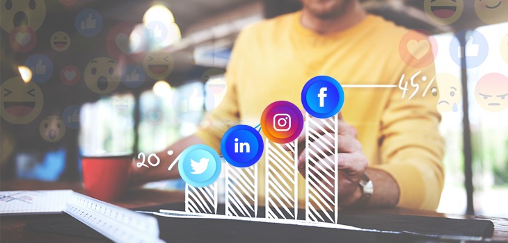 Performance vs Branding Media Options in Digital Advertising: What Works Best for Marketers?