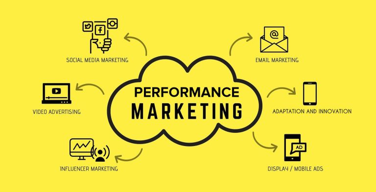 Performance vs Branding Media Options in Digital Advertising: What Works Best?