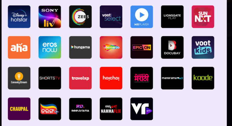 understanding digital media options—formats, platforms, and buying models explained clearly— empowers brands to make smarter media decisions.